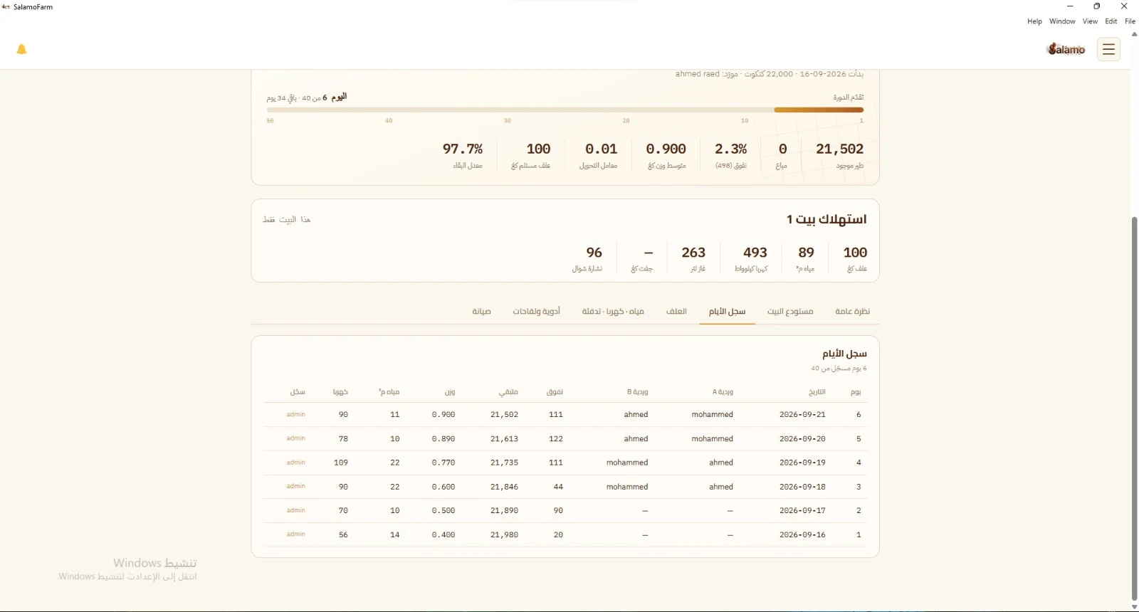 SalamoFarm — Day log table: recorded days and per-day figures